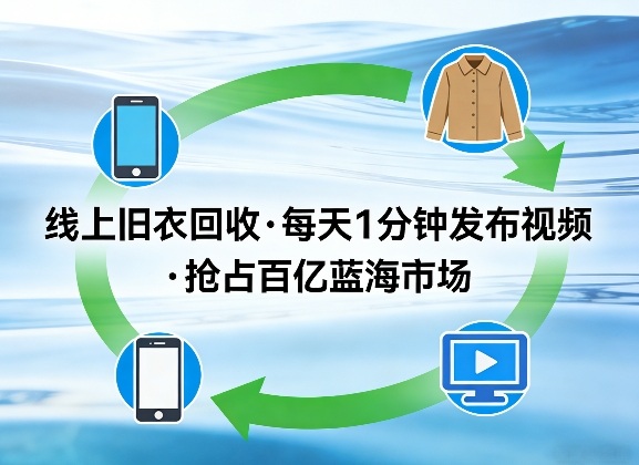 线上旧衣回收项目，我们给你提供视频，每天花一分钟发布视频，抢占百亿蓝海市场【揭秘】-一起网赚吧