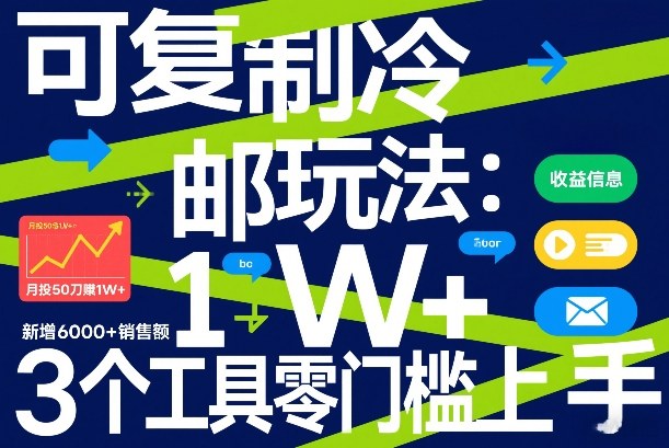 可复制冷邮件玩法：月投50刀賺1W+，新增6000+销售额，3个工具零门槛上手-一起网赚吧