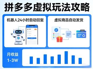 没人告诉你的拼多多虚拟玩法,机器人回复+发货,月搞1-3W【揭秘】-一起网赚吧