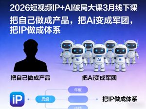 2026短视频IP+AI破局大课3月线下课，把自己做成产品，把Ai变成军团，把IP做成体系-一起网赚吧