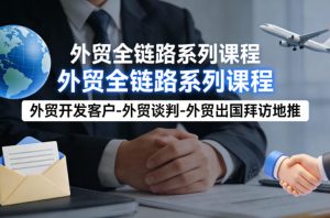 外贸系列课程，外贸开发客户-外贸谈判-外贸出国拜访地推，完成一个外贸链路-一起网赚吧