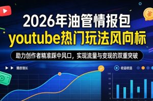 2026年油管情报包,youtube热门玩法风向标,助力创作者精准踩中风口,实现流量与变现的双重突破(更新)-一起网赚吧