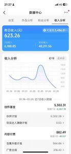 抖音某博主的AI绘画视频教学,可进伙伴计划跟精选,作品制作简单,日收益6张+-一起网赚吧