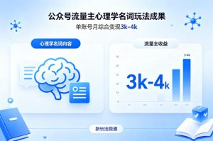 公众号流量主新跑通心理学名词玩法，单账号月综合变现3k-4k-一起网赚吧