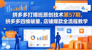 拼多多打爆班原创技术第57期，拼多多四维破量，店铺爆款全流程教学-一起网赚吧