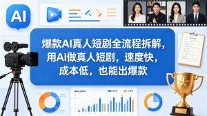 爆款AI真人短剧全流程拆解，用AI做真人短剧，速度快，成本低，也能出爆款-一起网赚吧