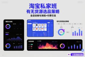 淘宝私家班,有无货源选品策略,高成功率爆款全流程打法,全店动销与淘短+付费引流(更新2026年4月)-一起网赚吧