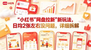 小红书【网盘拉新】新玩法，日均2张左右没问题，详细拆解-一起网赚吧