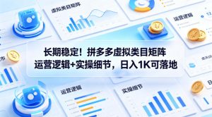 长期稳定！拼多多虚拟类目矩阵运营逻辑+实操细节，日入1K可落地【揭秘】-一起网赚吧
