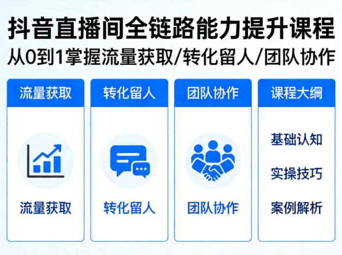 抖音直播间浓缩版视频课程，从0到1掌握直播间流量获取、转化留人、团队协作的全链路能力-一起网赚吧