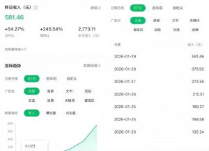 公众号订阅号流量主智能体玩法教学，不费脑子，每天几分钟，轻松日入5张+-一起网赚吧