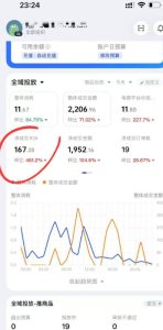 外面卖599的短视频带货投流课:从千川起号到爆款起量,全套好物投流打品实战玩法-一起网赚吧