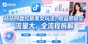B站网盘拉新美女玩法，收益很稳定，流量大，全流程拆解-一起网赚吧