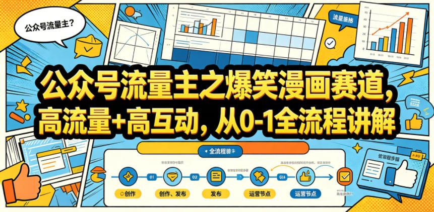 公众号流量主之爆笑漫画赛道，高流量+高互动，从0-1全流程讲解-一起网赚吧