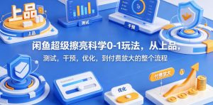 闲鱼超级擦亮科学0-1玩法，从上品，测试，干预，优化，到付费放大的整个流程-一起网赚吧