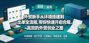 外贸新手从环境搭建到出单全流程，帮你快速开启合规、高效的外贸创业之路-一起网赚吧