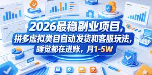 2026最稳副业项目，拼多多虚拟类目自动发货和客服玩法，睡觉都在进账，月1-5W【揭秘】-一起网赚吧
