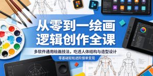 从零到一绘画逻辑创作全课,多软件通用绘画技法,吃透人体结构与造型设计,零基础轻松进阶接单变现-一起网赚吧