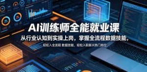AI训练师全能就业课,从行业认知到实操上岗,掌握全流程数据技能,轻松入职新兴热门岗位-一起网赚吧