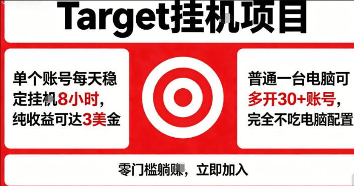 海外平台Target商品浏览曝光，24小时运行无需人工值守，日收益100美刀+电脑可多开【揭秘】-一起网赚吧