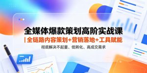 全媒体爆款策划高阶实战课｜全链路内容策划+营销落地+工具赋能，彻底解决不起量、低转化、低成交难题-一起网赚吧