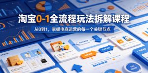 淘宝0-1全流程玩法拆解课程,从0到1,掌握电商运营的每一个关键节点-一起网赚吧