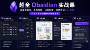 超全Obsidian实战课，涵盖数据库、思维导图、白板绘图、文献联动、AI生成，一站式搞定所有知识管理需求-一起网赚吧
