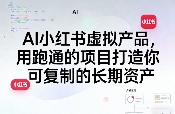 AI小红书虚拟产品，用跑通的项目打造你可复制的长期资产（更新）-一起网赚吧