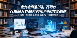 老火电商第2期，万相台无界趋势词矩阵技术实战课，计划搭建・选词布局・分品矩阵・数据优化・放量全流程教程-一起网赚吧
