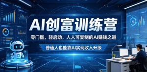 AI创富训练营，零门槛，轻启动，人人可复制的AI賺钱之道，普通人也能靠AI实现收入升级-一起网赚吧