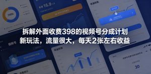 拆解外面收费398的视频号分成计划新玩法，流量很大，每天2张左右收益-一起网赚吧