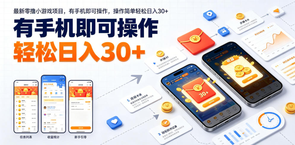 最新零撸小游戏项目，有手机即可操作，操作简单轻松日入30+-一起网赚吧