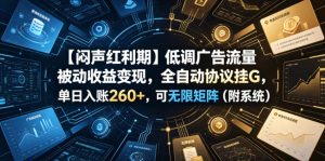 【闷声红利期】低调广告流量被动收益变现，全自动协议挂G，单日入账260+，可无限矩阵（附系统）【揭秘】-一起网赚吧