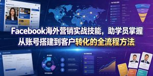 Facebook海外营销实战技能，助学员掌握从账号搭建到客户转化的全流程方法-一起网赚吧