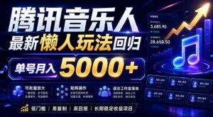 2026腾讯音乐人懒人项目,全自动无脑挂G,单号月入5000+,可批量放大矩阵,适合工作室落地【揭秘】-一起网赚吧