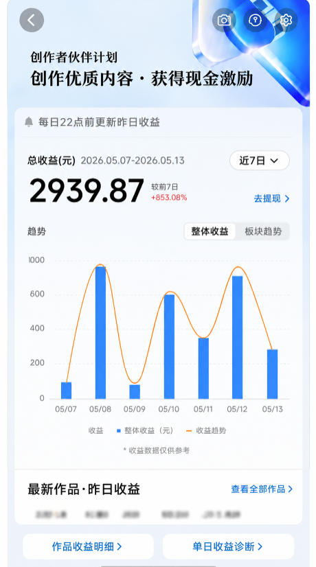 抖音8W粉丝博主的科普视频解说教学，吃透伙伴计划+精选双份收益，新手可直接复制操作-一起网赚吧