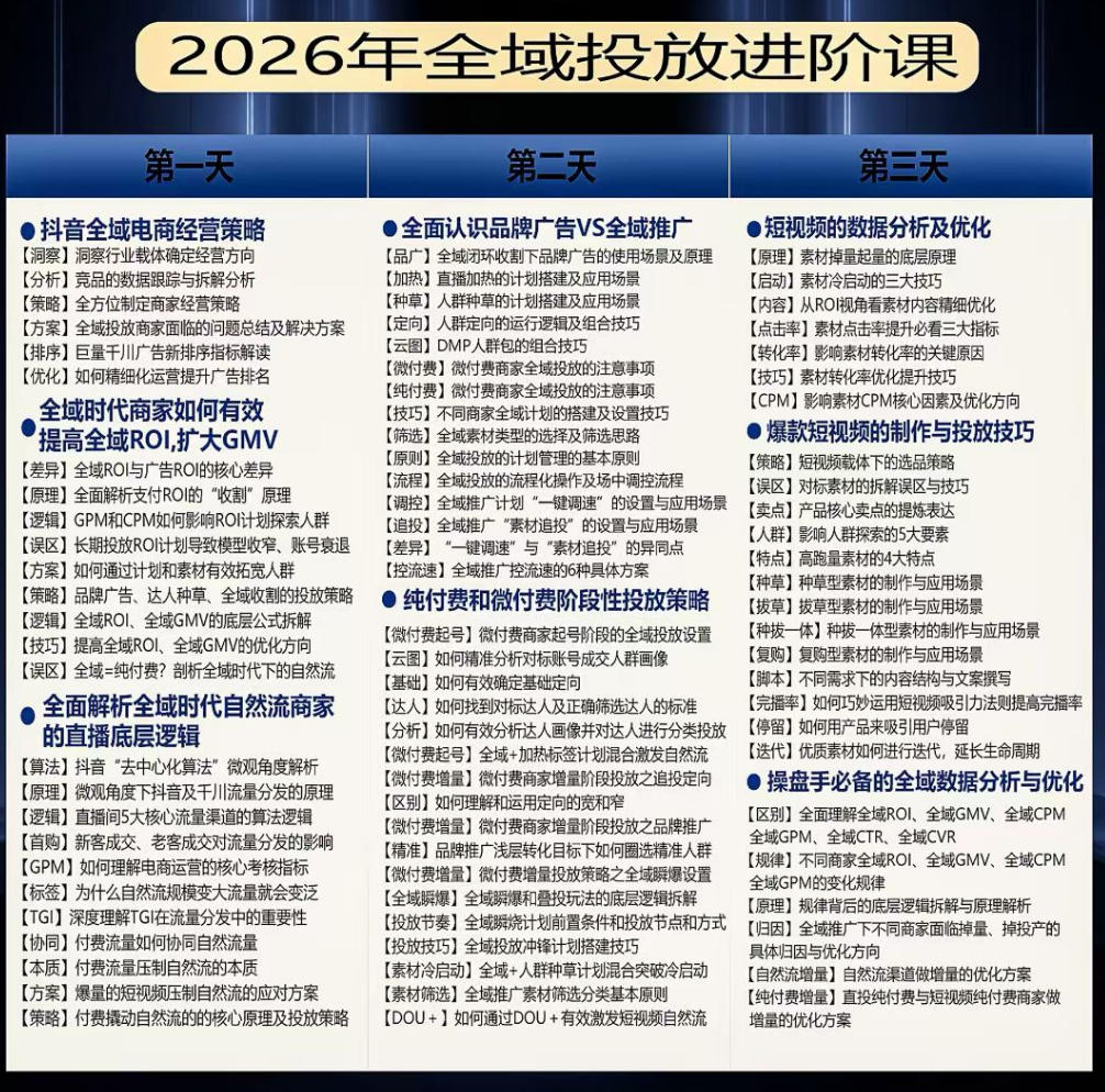 千川扫地僧2026抖音全域投放进阶课，少走弯路·快速起量·掌控增长，6月12-14号杭州线下课（更新）-一起网赚吧
