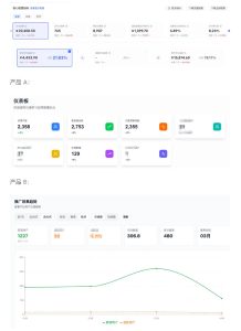 AI产品实战变现课，不用懂代码，30天做出一个能賺钱的小产品，打造个人长期AI副业资产（更新）-一起网赚吧