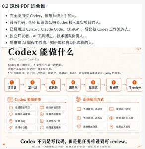 Codex橙皮书简直YYDS，非官方开源的Codex全链路指南，轻松搞定AI编程入门到实战【文档】-一起网赚吧