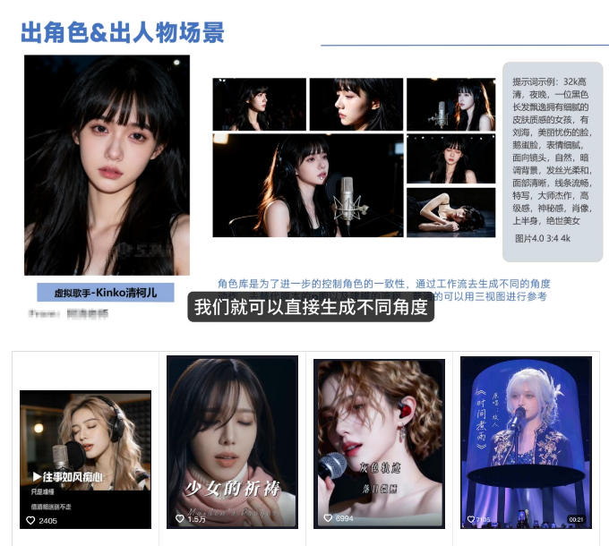 AI音乐MV全流程制作教程，从音乐生成到MV剪辑一站式搞定，打造属于自己的虚拟歌手-一起网赚吧