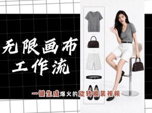 无限画布工作流，一键制作爆火的旋转换装视频，操作简单，零基础也能学会-一起网赚吧