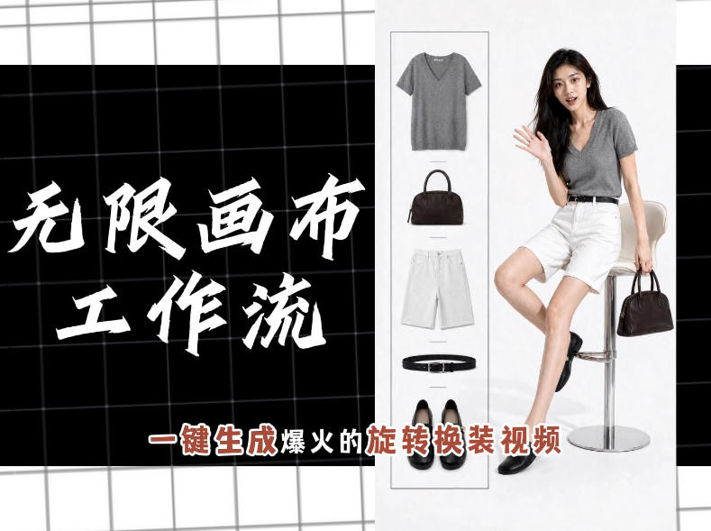 无限画布工作流，一键制作爆火的旋转换装视频，操作简单，零基础也能学会-一起网赚吧
