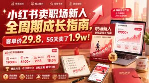 小红书卖职场新人全周期成长指南，客单价29.8，55天卖了1.9w！-一起网赚吧