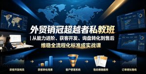 外贸销冠超越者私教班｜从能力进阶、获客开发、询盘转化到售后维稳全流程标准化成交实战课-一起网赚吧