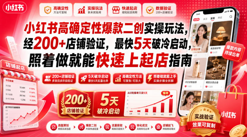 小红书高确定性爆款二创实操玩法，经200+店铺验证，最快5天破冷启动，照着做就能快速上起店指南-一起网赚吧