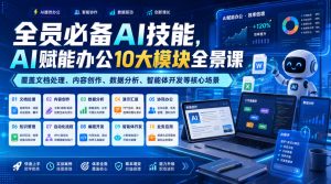 全员必备AI技能,AI赋能办公10大模块全景课,覆盖文档处理、内容创作、数据分析、智能体开发等核心场景-一起网赚吧