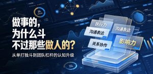 付费文章:做事的,为什么斗不过那些做人的?-一起网赚吧
