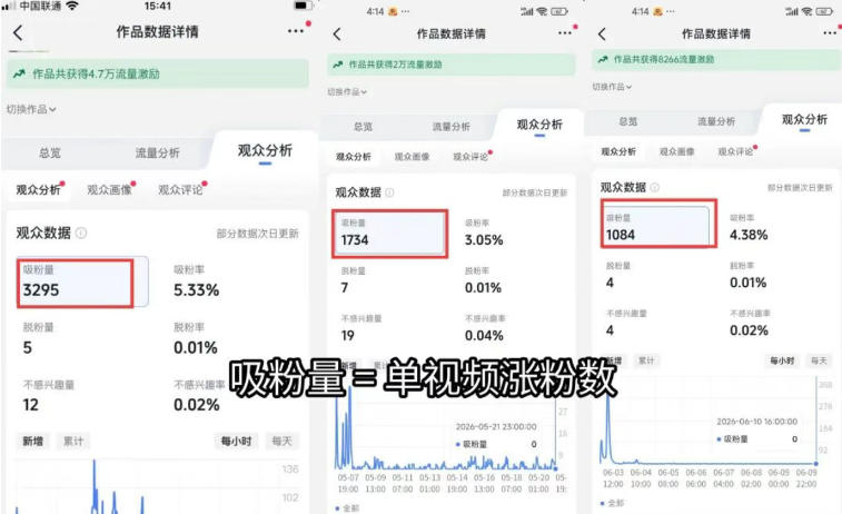 苗子起号涨粉实战变现训练营，多类目零基础爆款起号、精准起号节奏、新手稳涨粉可落地变现全课（更新0719）-一起网赚吧