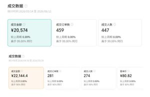 视频号AI图书带货训练营,不用露脸、不用直播、不用囤货发货,做好内容就行,一条爆款视频佣金8942-一起网赚吧