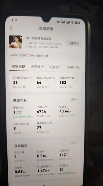 AI小游戏自动直播，当天学会，当天开播，手机电脑都可以玩，拿平台游戏分成收益-一起网赚吧